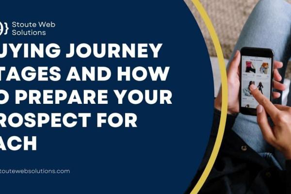Buying Journey Stages And How To Prepare Your Prospect For Each
